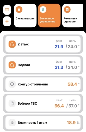 Управление котельной онлайн