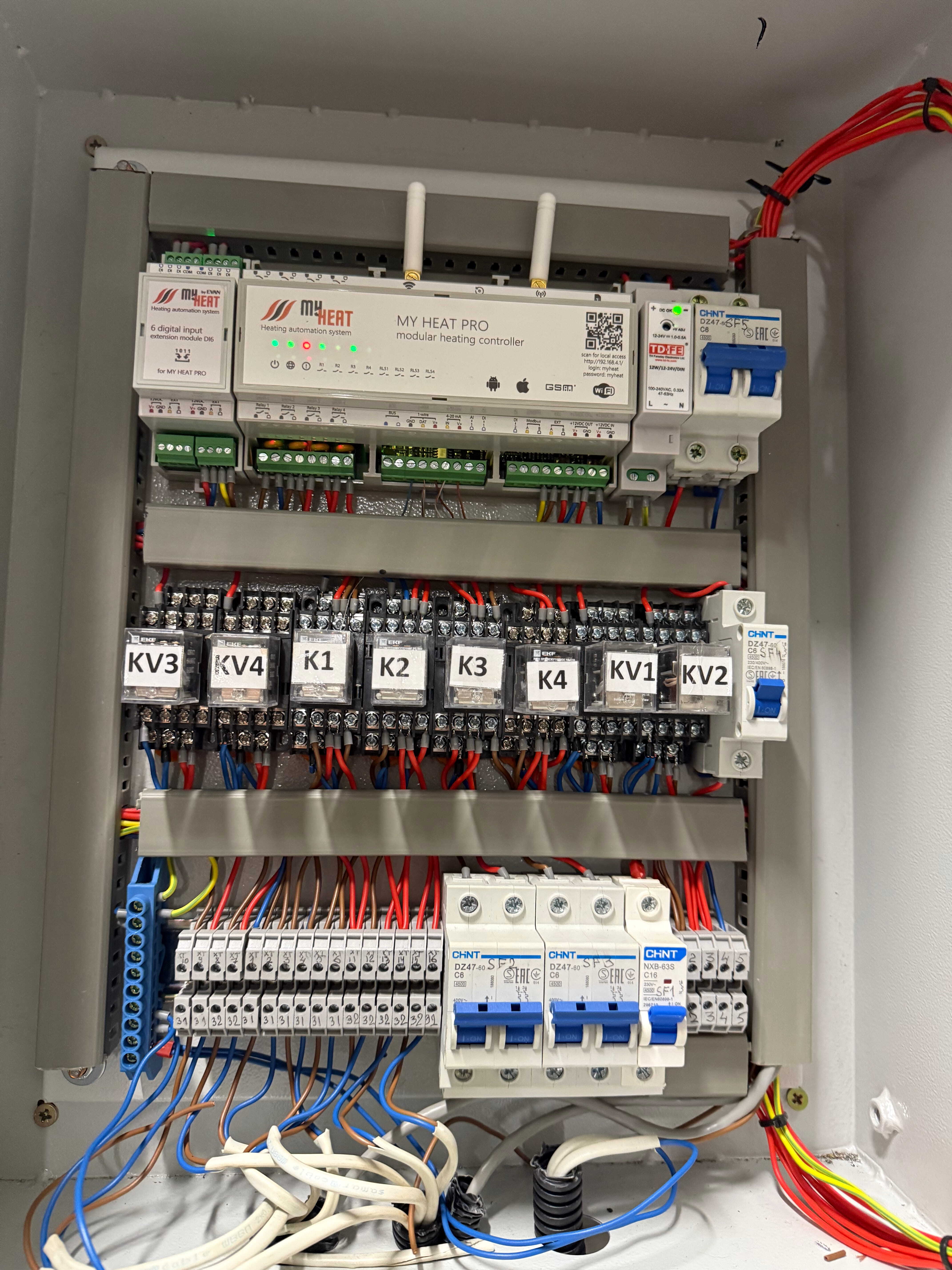 Шкаф диспетчеризации котельной 