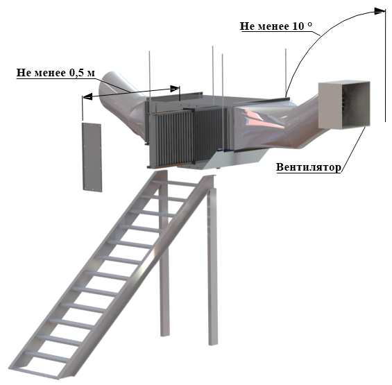 Монтаж гидрофильтра