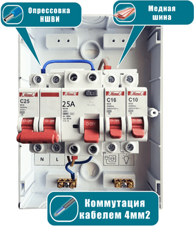 Щиток в сборе на 2 группы с УЗО накладной