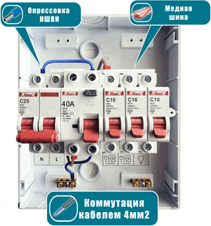 Щиток в сборе на 3 группы с УЗО накладной