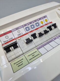 Щиток в сборе на 5 групп с УЗО