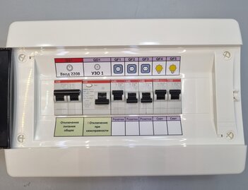 Щиток в сборе на 5 групп с УЗО